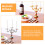 2 Mini Candelabri Retrò Portacandele Per Casa 11