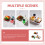 3 Conjuntos De Comida Miniatura Para Simbólico 9