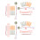 4 Sets DIY Obstbatterie Experimentierkit Für Kinder STEM 10