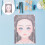 Face Painting Übungsboard Gesichtsbemalung Malboard 11