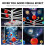 1 Set Astronomical Science Planetary Model For Kids No Battery 10