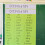 30 Pezzi Strisce Per Scrittura Scolastica 4
