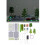 LED Lighting Car Parking Lot Model Miniature Tree,1:87 Scale 2