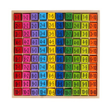 2 Set Tavola Moltiplicazione In Legno Sudoku Educativo Per Bambini