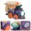 1 Pièce Train Électrique À Tactile Pour Enfant (Violet) 8