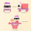 1 Set Jouets Maquillage Enfants Accessoires Et Rangement 2