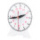 Clock Aid 3-Pin Linkage Educational Toy For Students 1