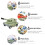 Conjunto Montagem De Avião Brinquedo Educativo 11