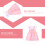 Conjunto De Roupa Decorativa Para Com Vestido E 11