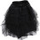 Cosplay Tutu Para Banquete 2