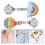 2 Professionele Verpleegkundige Clip- Multifunctioneel 7