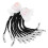 4 Unidades Extensiones De Tipo Dreadlock Con Y Clip 2