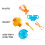 3Pcs Plastic Clip Interactive Toy Random Color 11