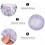 3Pcs Waterproof Printed Elastic Thickened Shower Caps 7