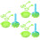 3 Set Divertenti Strumenti Per Bambini 6