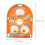 1 Arremesso Sacos para ( ) 2