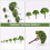 12Stk Bausandtisch Diy Blumenbaum Gartenlandschaft 10