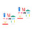 2 Sets Domino Blokken Bouw Speelgoed Educatief 5