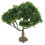4St Miniatuur Plastic Groen Voor Modelspoor En Sfeervolle 1