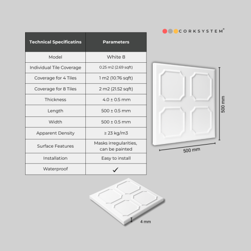 White 8: Ceiling and Wall Panels 2m2 1
