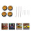 4Sets Rc Auto Accessoires, Rubber Speelgoed Wielen in Kleuren 11