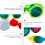 1 Set Kinderpuzzle Spielzeug Gläser Experimentierset 9