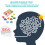 1Set Educatieve Cartoon Jigsaw Voor 8