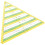 Acrylic Patchwork Liniaal Professionele Quilt- En Naailiniaal 10