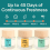 Three Pet Odour Neutralising Aromagaurd Diffusers 3