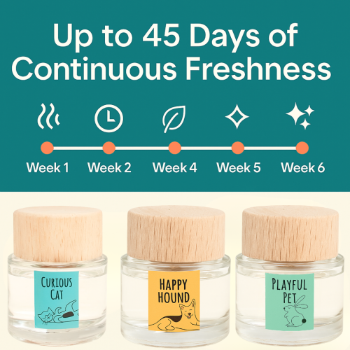 Three Pet Odour Neutralising Aromagaurd Diffusers 2