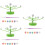 3 Ensembles De Modeles Planetaires A Pour Enfants 9