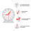 24 Hour Learn To Tell Time Plastic Clock Teaching Aid Educational Toy 7