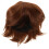 Corta Liscia Per Cosplay E 8