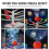 Ensemble Planétaire Astronomique Pour Enfants Sans Pile 10