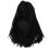Per Cosplay 9