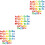 156 Stuks Letterpuzzel Kleur Cognitief Speelgoed 5
