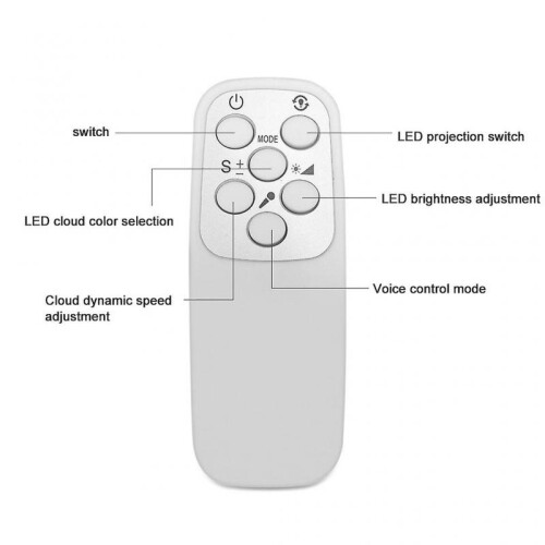 Car Night Light Projector with Remote Control Star Projector LED Nebula Cloud 2