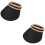 2Pcs Outdoor Protection Hat with Large and Headband 7