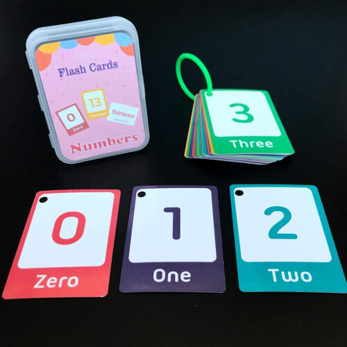 4Pcs English Flash Cards Practical And Professional 2