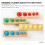 2 Set Giocattoli Montessoriani Con Cilindri A In Legno 9