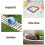 2 Pezzi Decorazioni Per Recinzione Da Da Te 10