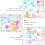 Ensemble Décorations Vie Marine Kit Enfants 11