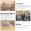 200 Pcs Soldado Plástico Kit Para Guerra 10