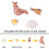 Conjunto De Animais Plástico Simulado Ciclo De 4
