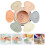 Set Tazze Impilabili Per Bambini, Educativo 10