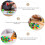 100Pcs Plastic Transparent Colorful Counters Game Accessory 10