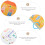 Toddler Sticker Book Preschool Learning Activities Decal 7