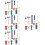 4 Set Stradali Per Bambini, Educativo 9