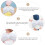 1Set Set D'angelo E Fascia Foglie Per Bambini 11