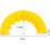 312mm Drill Bit Grinding Sharpener For Angle Grinders Plastic Construction Portable Design Yellow 5